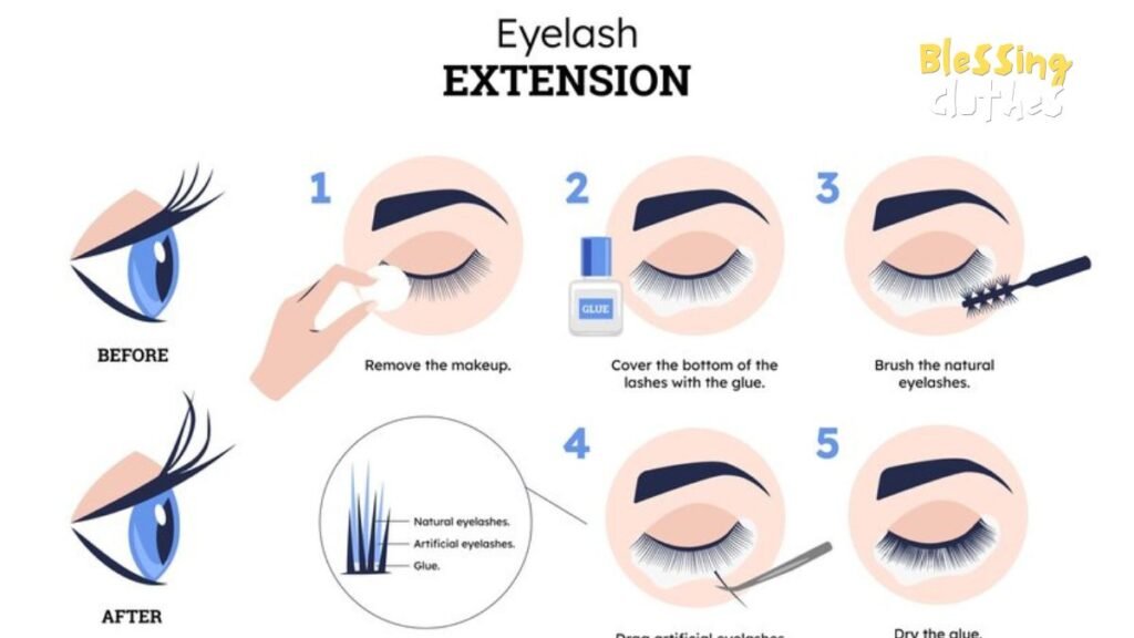 eyelash extension styles